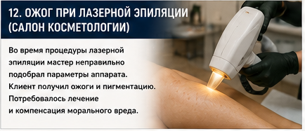 Beauty и салоны — Ожог после IPL-процедуры — Вводные