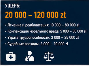 Клининг — Кража ценностей из дома клиента — Инцидент