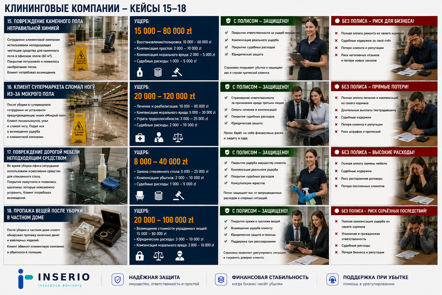 Клининг — full poster