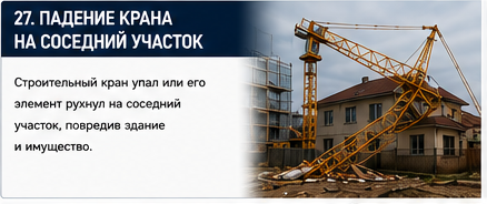 Строительство и ремонты — Падение крана — Вводные