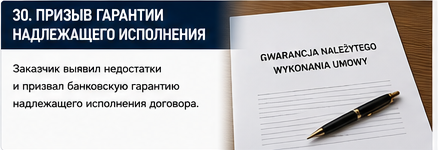 Строительство и ремонты — Гарантия исполнения работ — Вводные