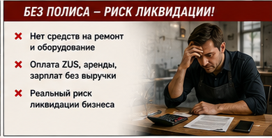 HoReCa — Пожар от фритюрницы в ресторане — Без защиты