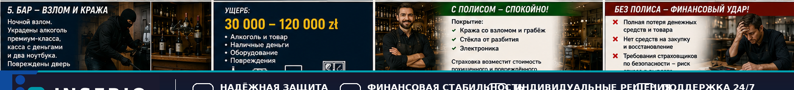 HoReCa — Кража алкоголя из бара — strip