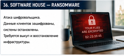 IT и технологии — Ransomware в software house — Вводные