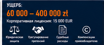 IT и технологии — Нарушение GPL / IP у фрилансера — Инцидент