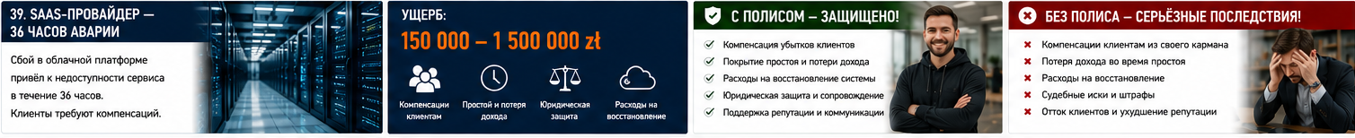 IT и технологии — Сбой у SaaS-провайдера — strip