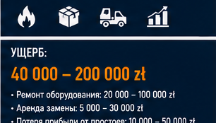 Производство — Травма оператора на конвейере — Инцидент