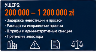 Профессиональные услуги — Ошибка по пожарным требованиям у архитекторов — Инцидент