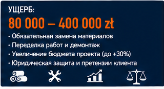 Профессиональные услуги — Несертифицированные материалы в дизайн-студии — Инцидент
