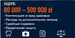 Профессиональные услуги — Повреждение нерва в стоматологии — Инцидент