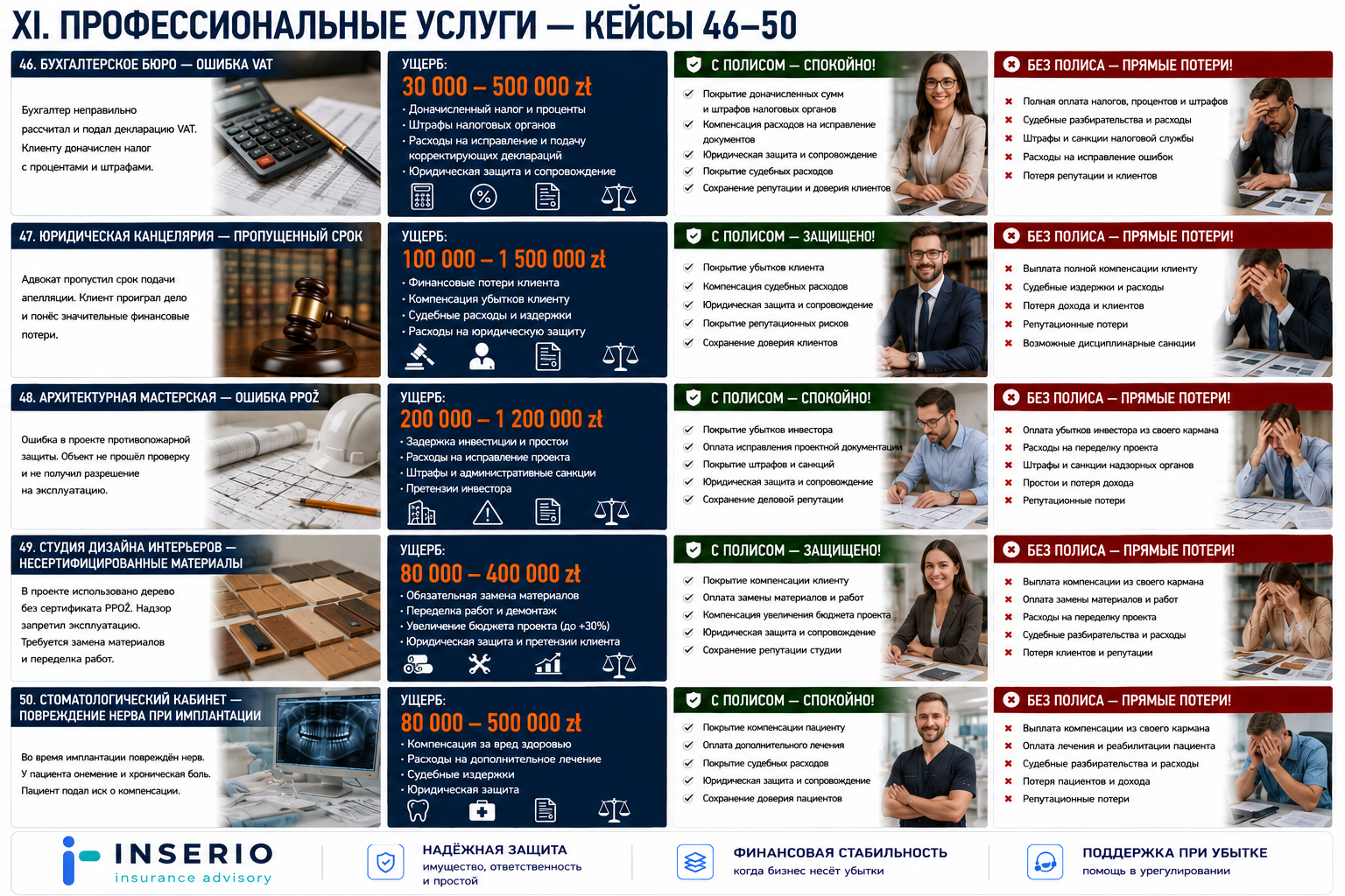 Профессиональные услуги — full poster