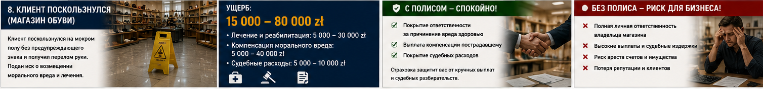 Розница и торговля — Клиент поскользнулся в магазине электроники — strip