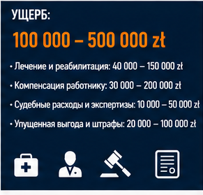 Кадровые агентства — Штраф PIP за ошибку в документах — Инцидент