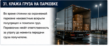 Транспорт и логистика — Кража груза у международного перевозчика — Вводные