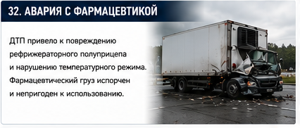Транспорт и логистика — Авария при перевозке фармы — Вводные