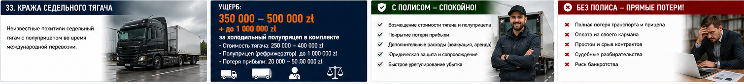 Транспорт и логистика — Угон грузовика у малого перевозчика — strip